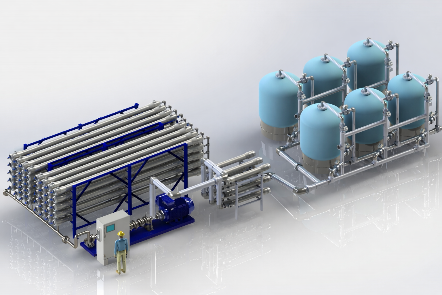 Advanced RO Systems